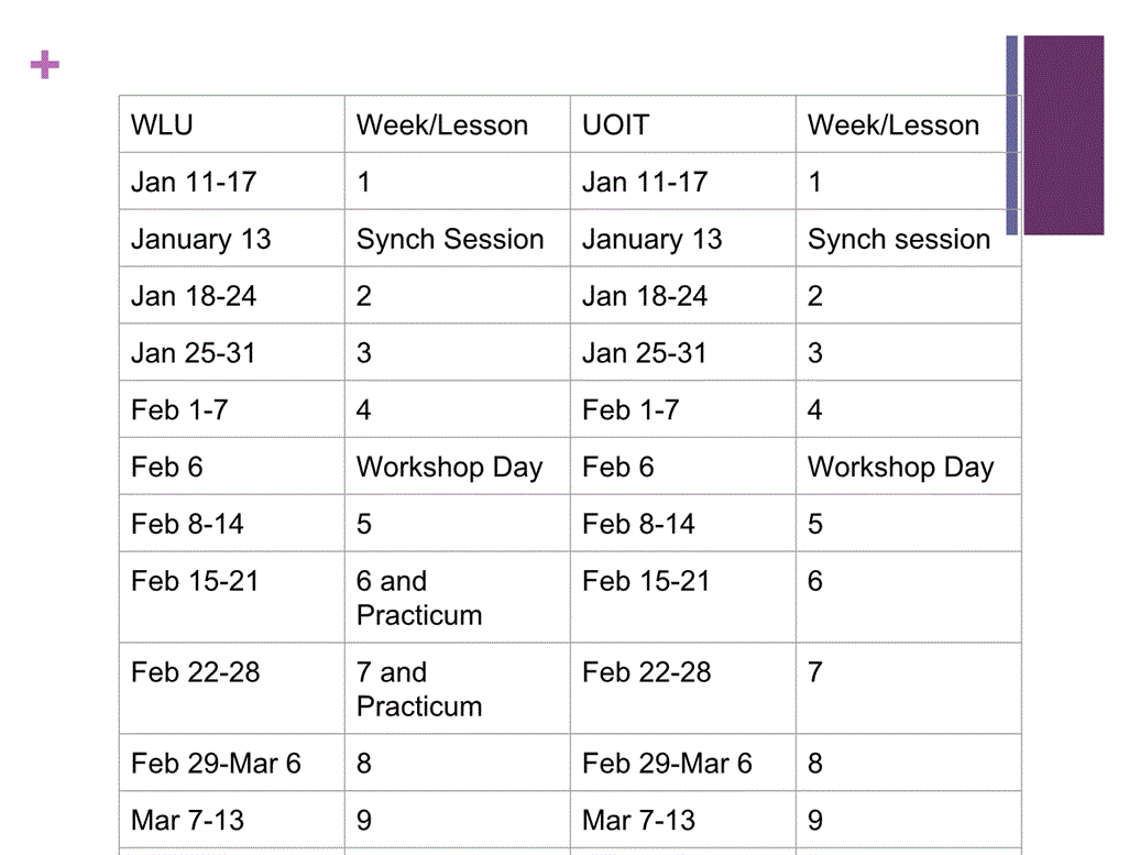 A sample of the course schedule for “Teaching Methods: Vocal and Instrumental Music,” found online on Wilfrid Laurier University’s Learning Management System.
