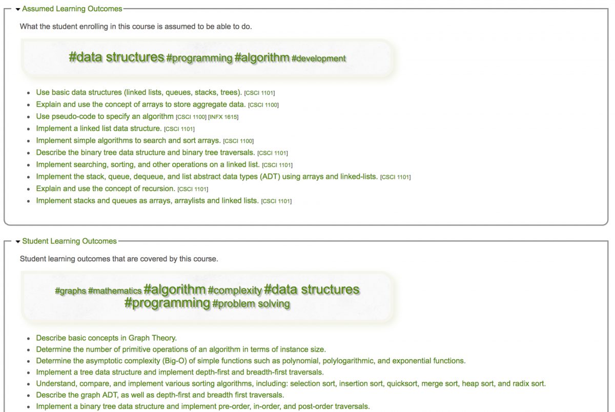 List of pre-requisite learning outcomes for the topic of data structures and the beginning of a list of learning outcomes for data structures