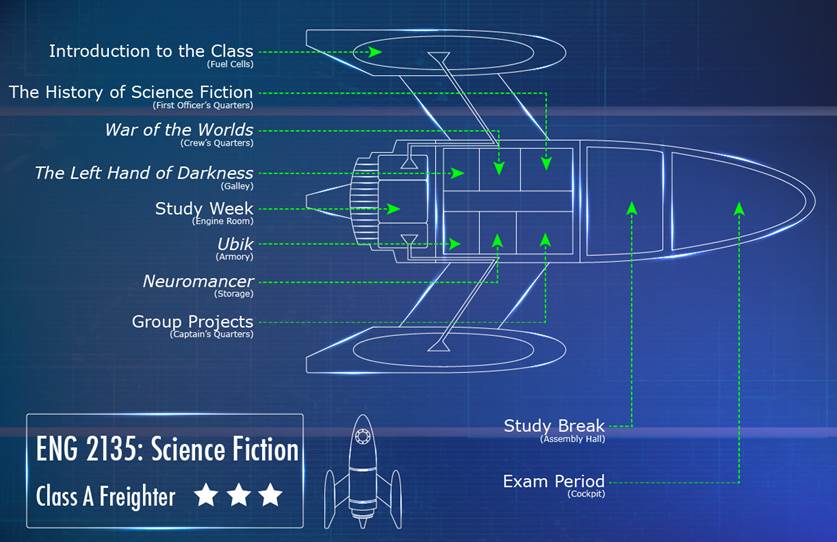 illustration de science-fiction