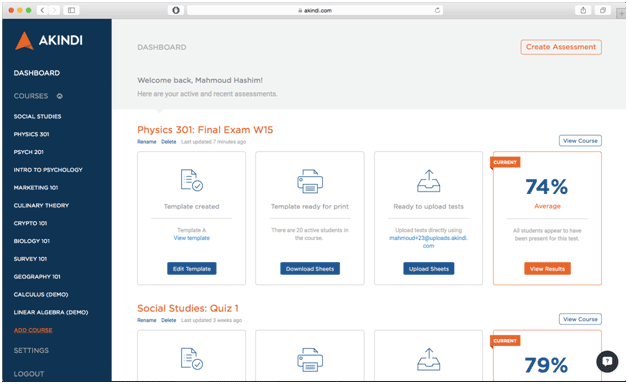 Akindi Dashboard example